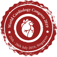 World Congress on Cardiology and Critical Care